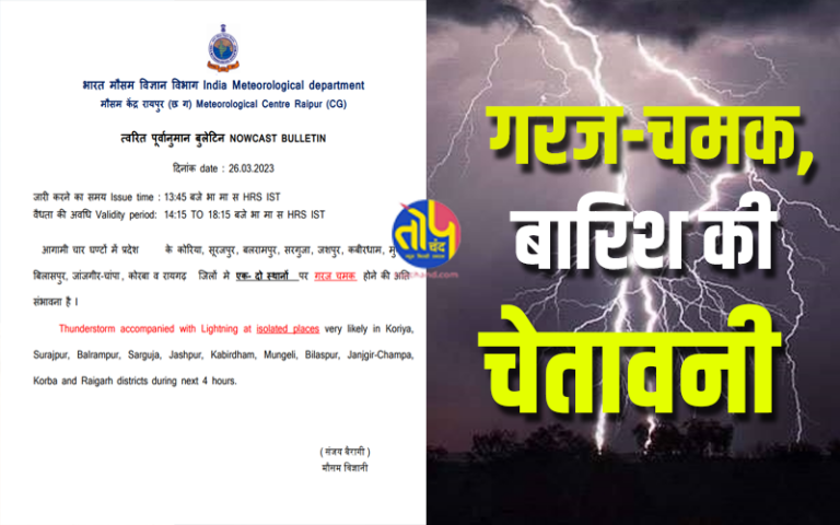 CG Weather Alert: Warning of heavy rain for 4 hours in these districts, be careful