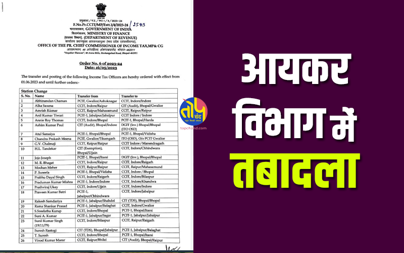 Transfer to Income Tax Department in CG-MP