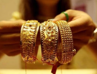 Gold Rate Today in india